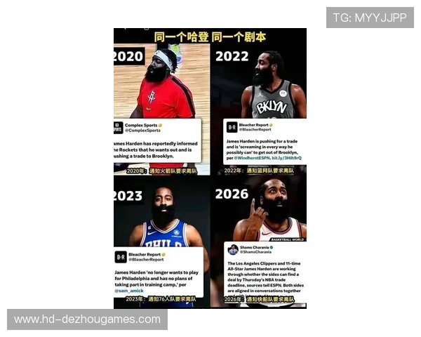 争议话题:哈登连续落选全明星引发媒体对联盟认可度质疑